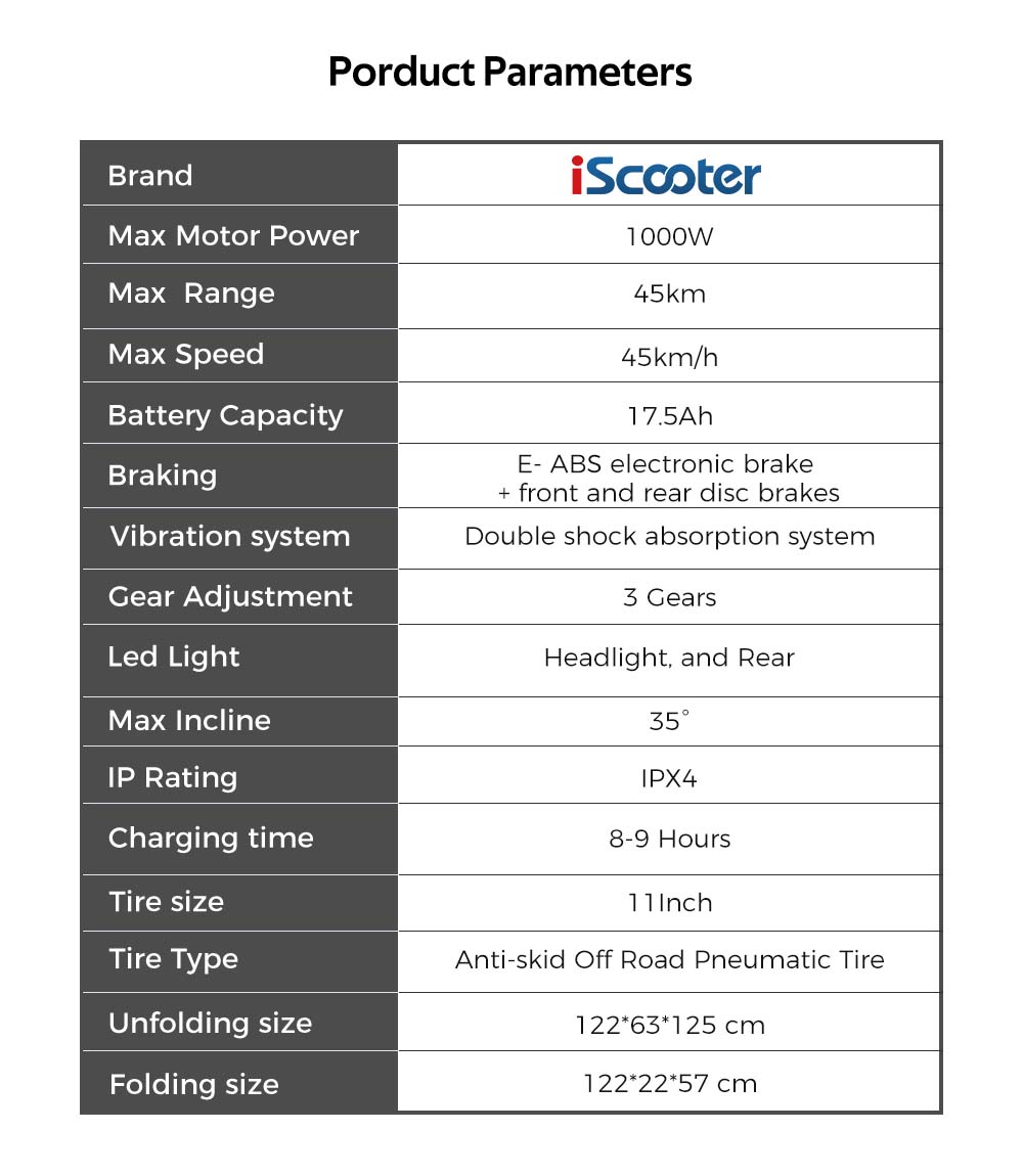 ISCOOTER iX6 - Trottinette électrique 1000W 48V 17.5AH